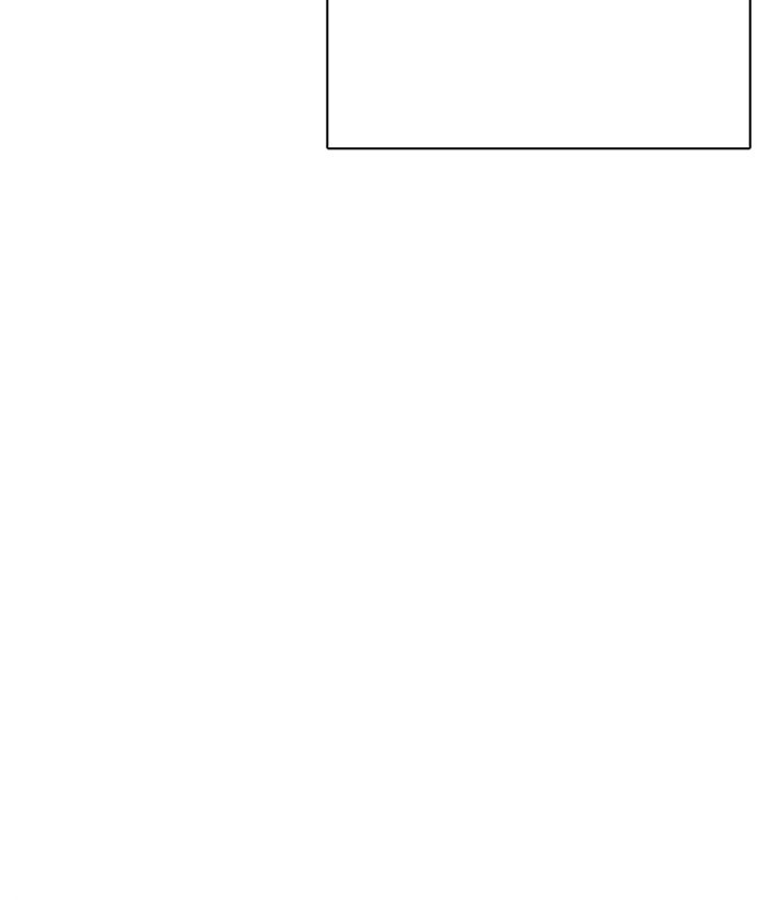 Lookism - Manhwa chapter 249 - page 7