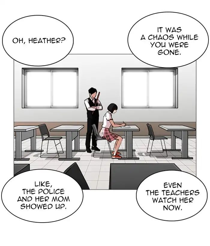 Lookism - Manhwa chapter 245 - page 40
