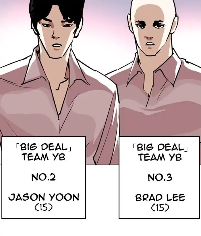 Lookism - Manhwa chapter 244 - page 62