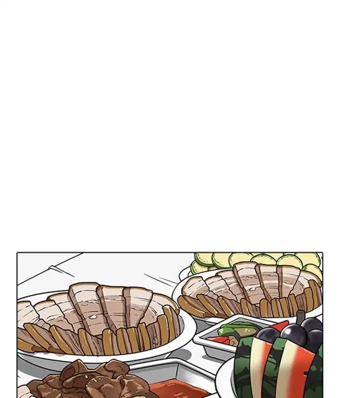Lookism - Manhwa chapter 222 - page 50