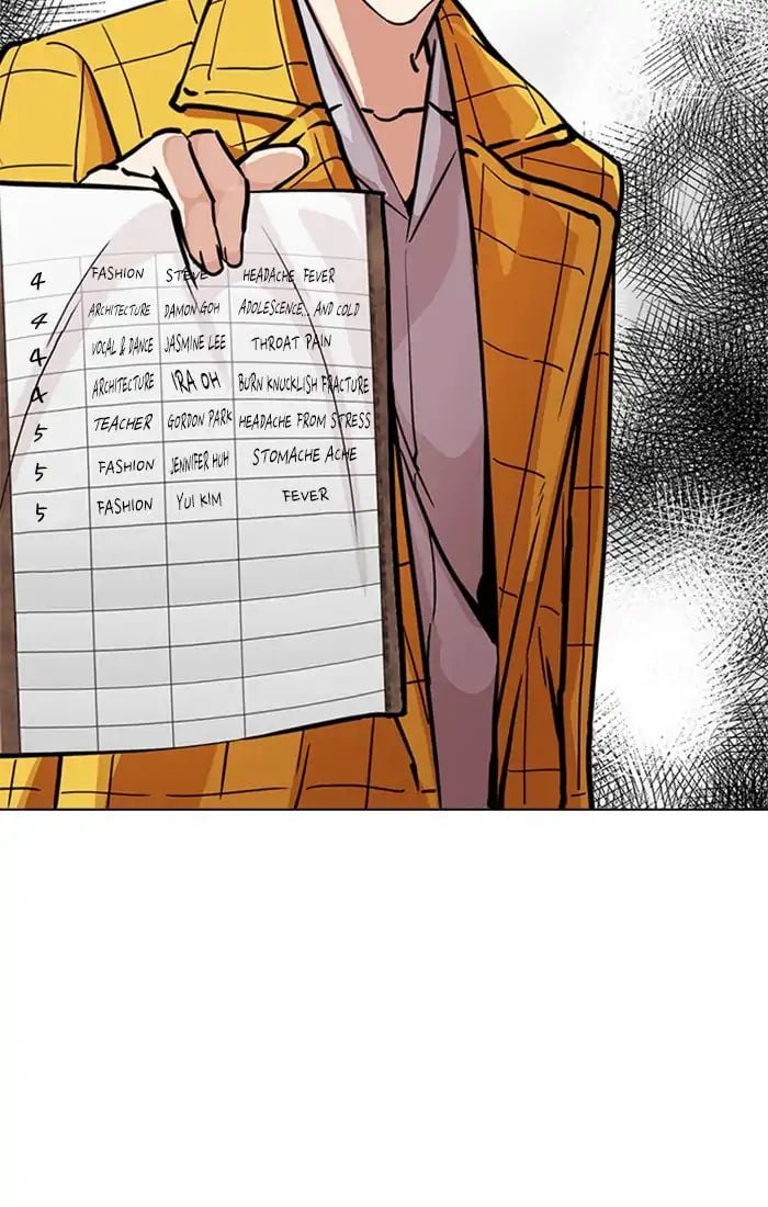 Lookism - Manhwa Chapter 217 - page 60