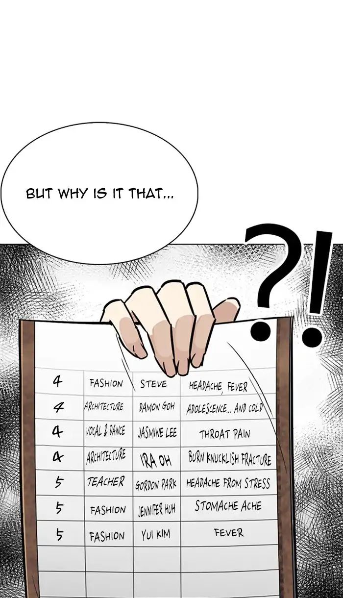 Lookism - Manhwa Chapter 217 - page 61