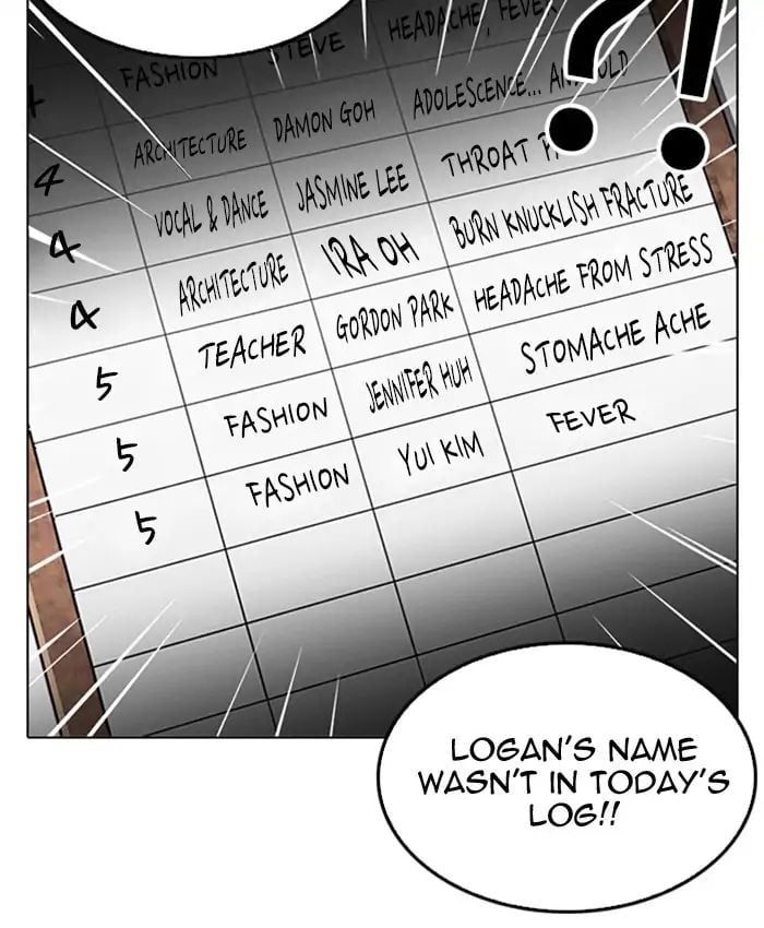 Lookism - Manhwa chapter 216 - page 77