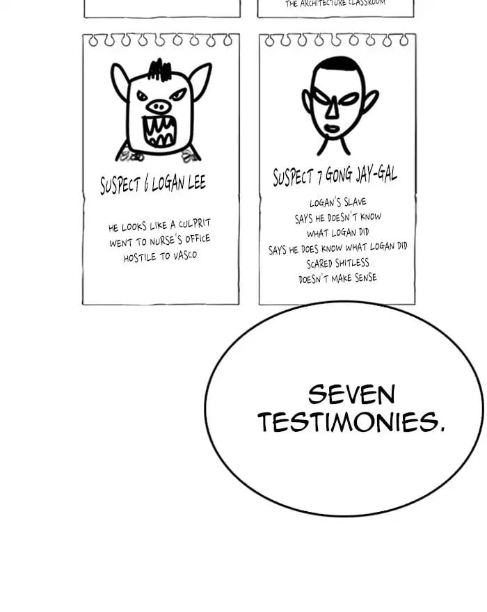 Lookism - Manhwa chapter 215 - page 147