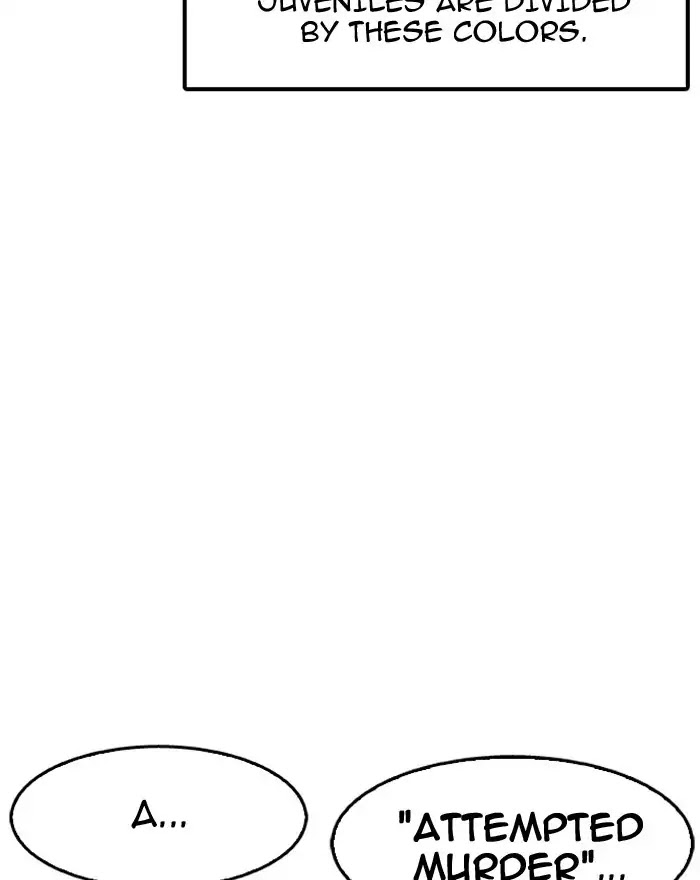 Lookism - Manhwa chapter 180 - page 49