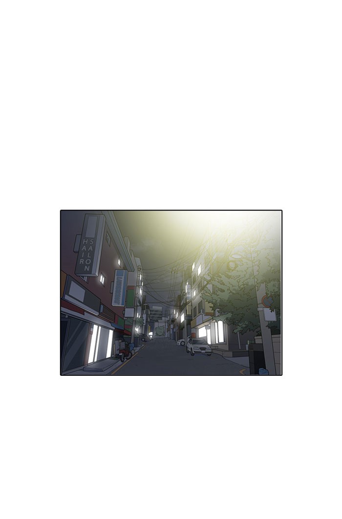 Lookism - Manhwa chapter 152 - page 1