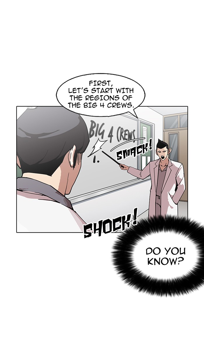 Lookism - Manhwa chapter 149 - page 31