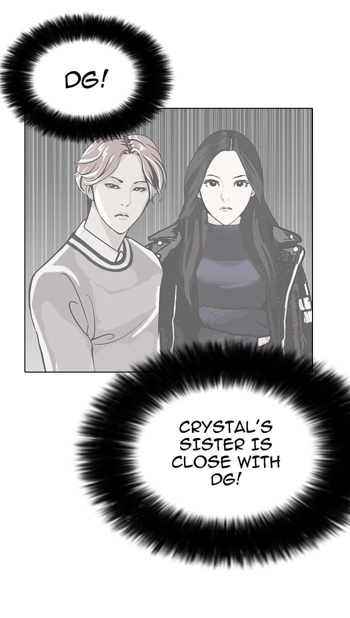 Lookism - Manhwa chapter 142 - page 20