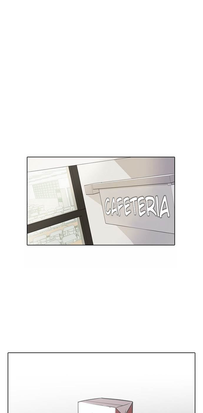 Lookism - Manhwa chapter 124 - page 32