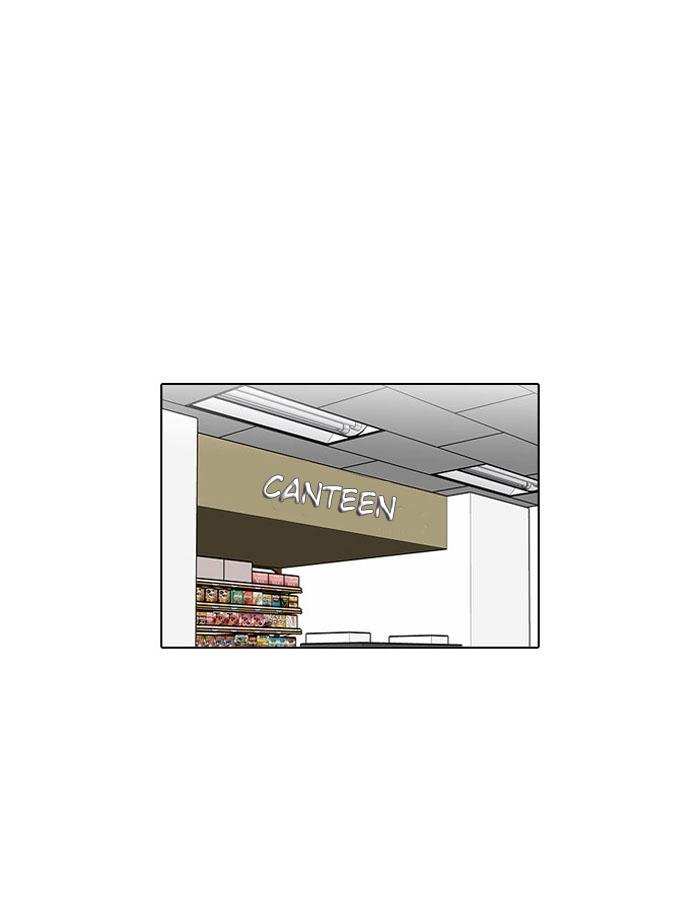 Lookism - Manhwa chapter 110 - page 11