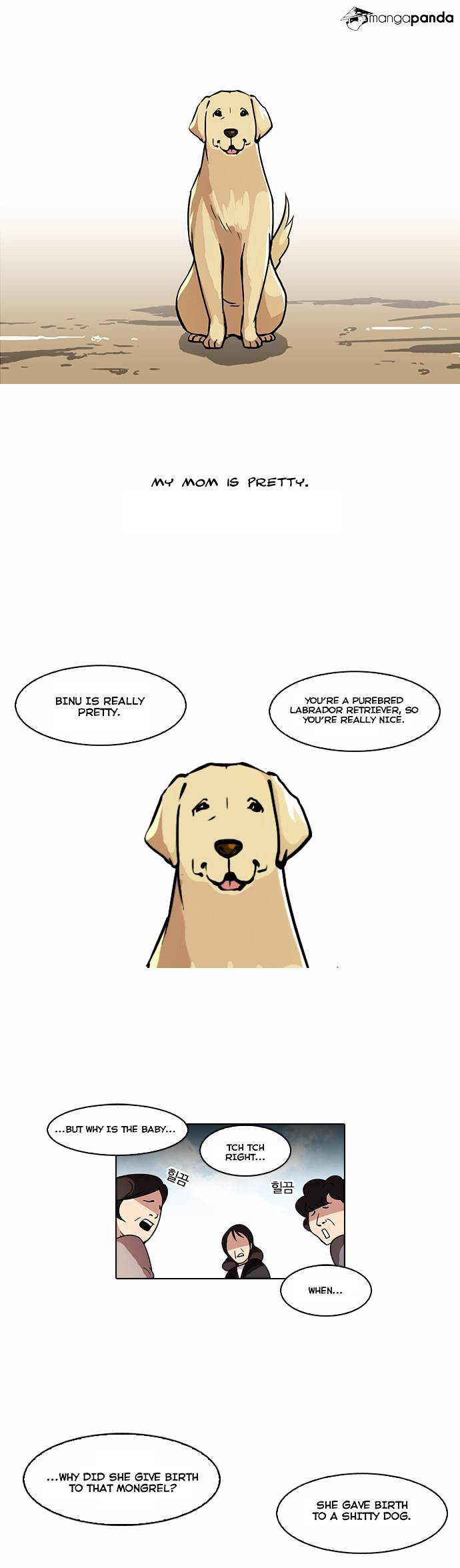 Lookism - Manhwa chapter 58 - page 1