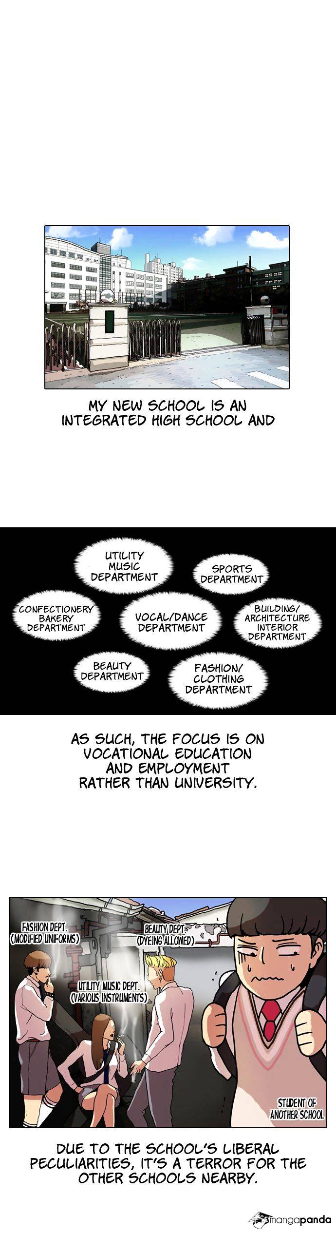 Lookism - Manhwa chapter 4 - page 24