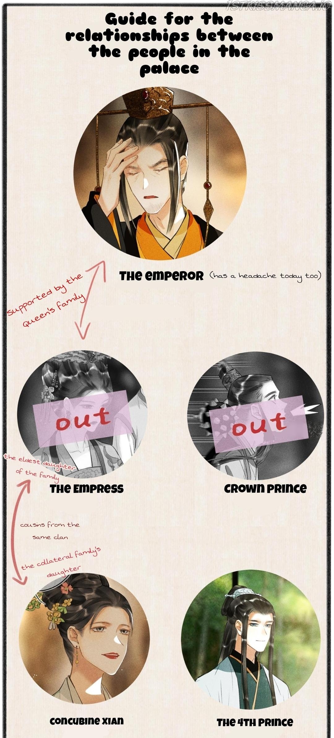 Kill Me Next Time Chapter 67.5 - page 25