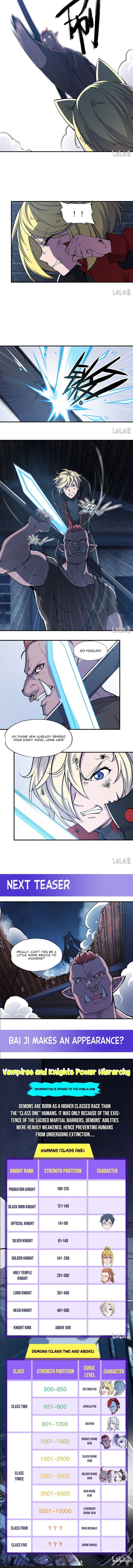 The Blood Princess And The Knight Chapter 31 - page 5