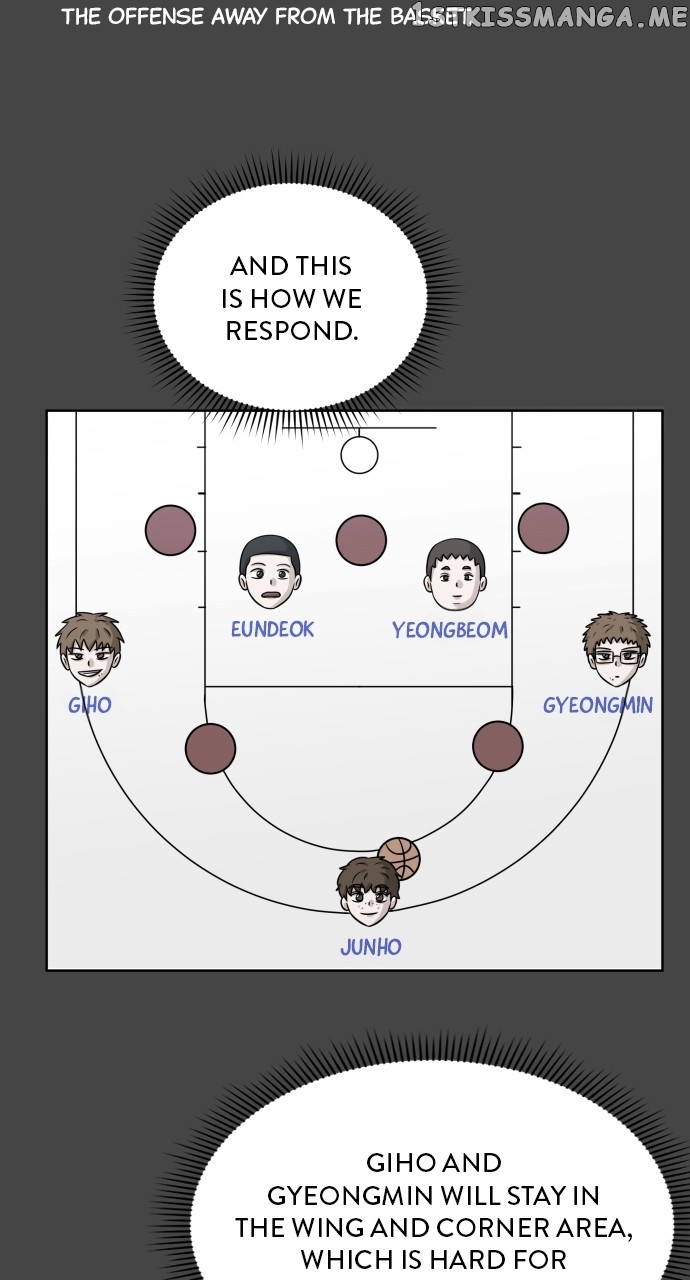 Big Man on the Court Chapter 9 - page 27