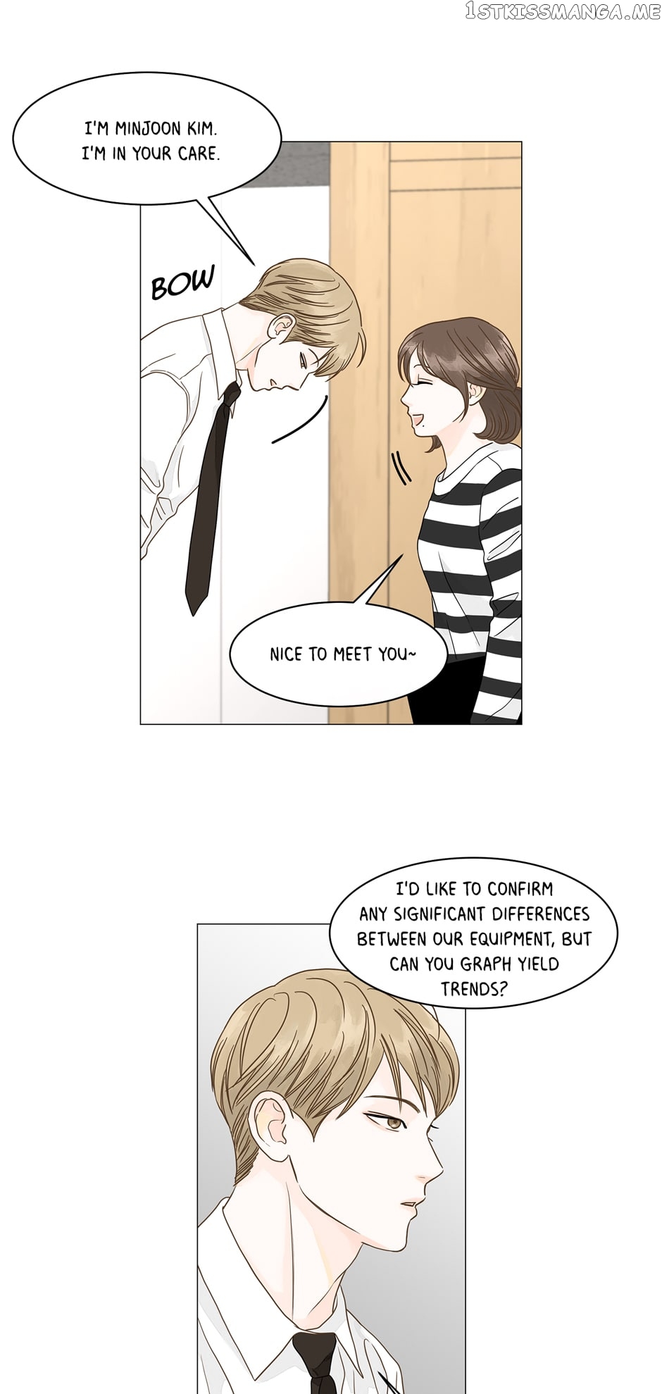 Let’s go to work tommorow! Chapter 95 - page 11