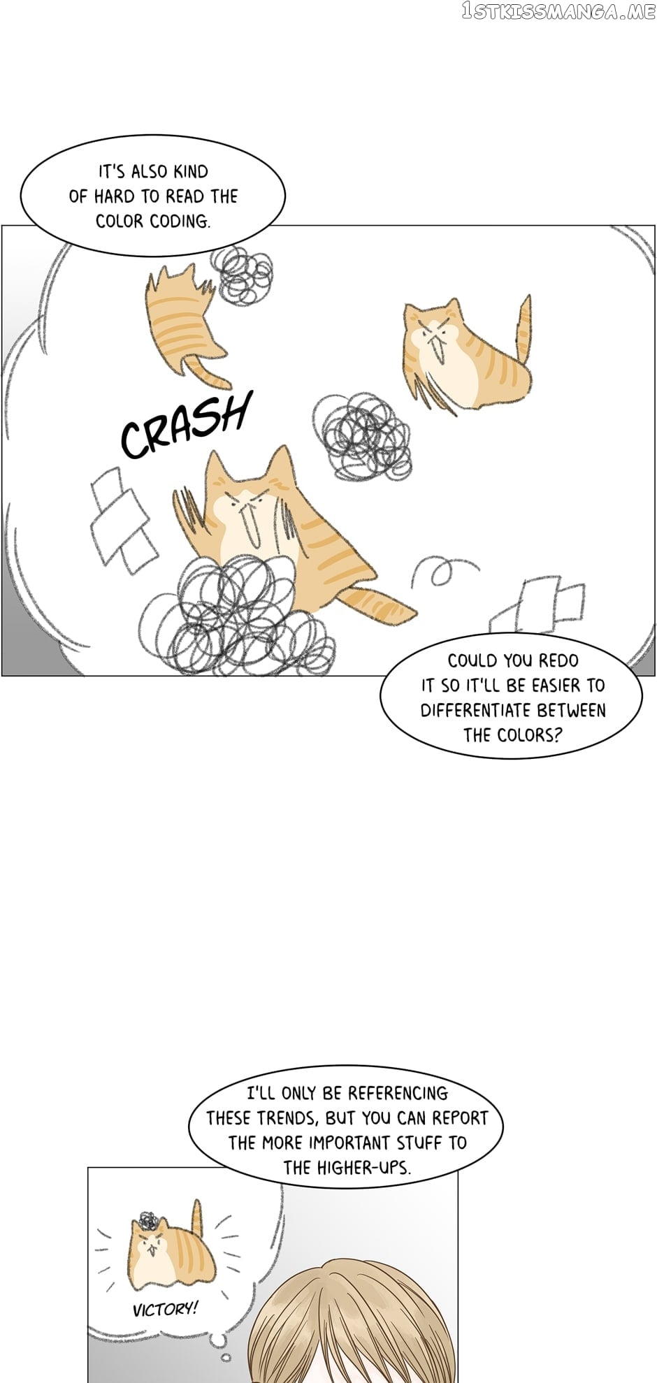Let’s go to work tommorow! Chapter 95 - page 21