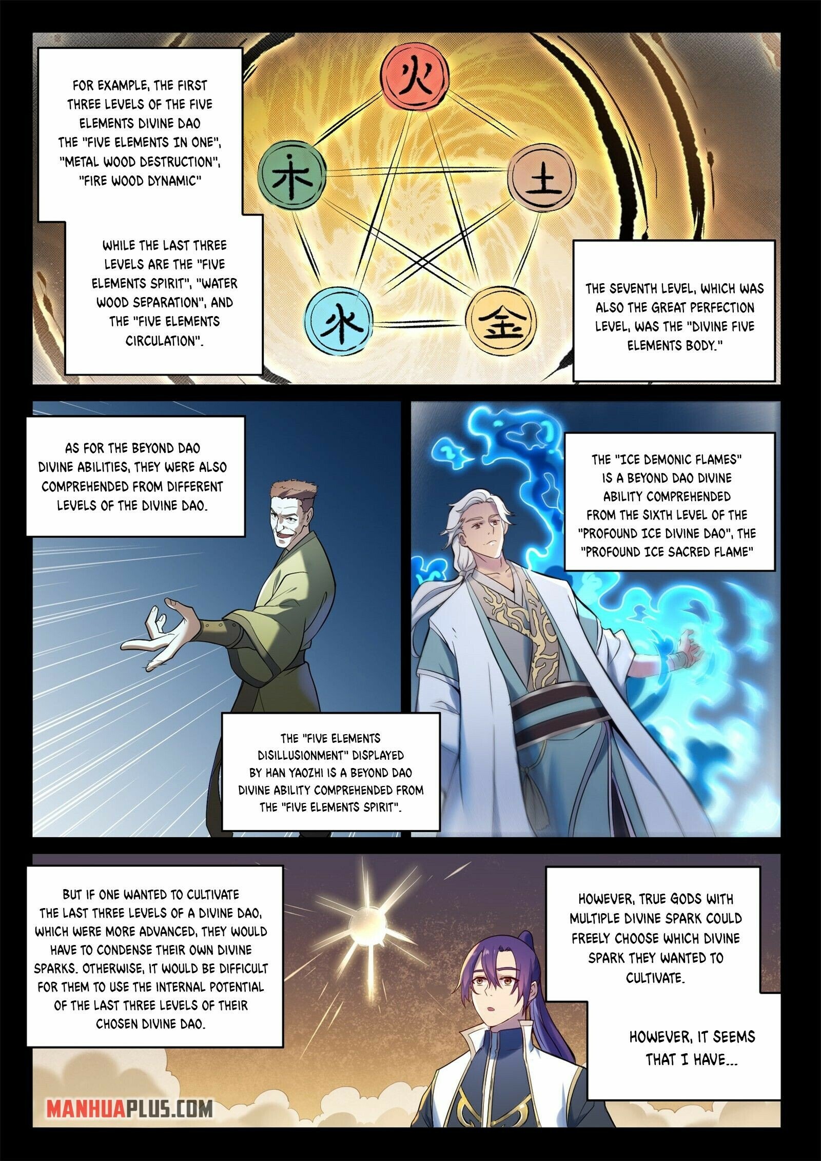Apotheosis - Manhua chapter 903 - page 3