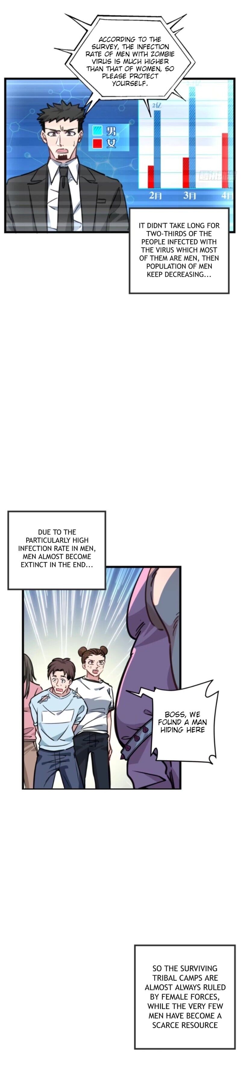 Unlock 99 Heroines in End Times chapter 5 - page 9