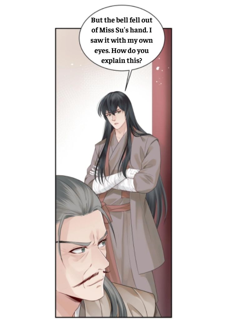 Of All The Transmigration,Why Am I a Prisoner chapter 12 - page 14
