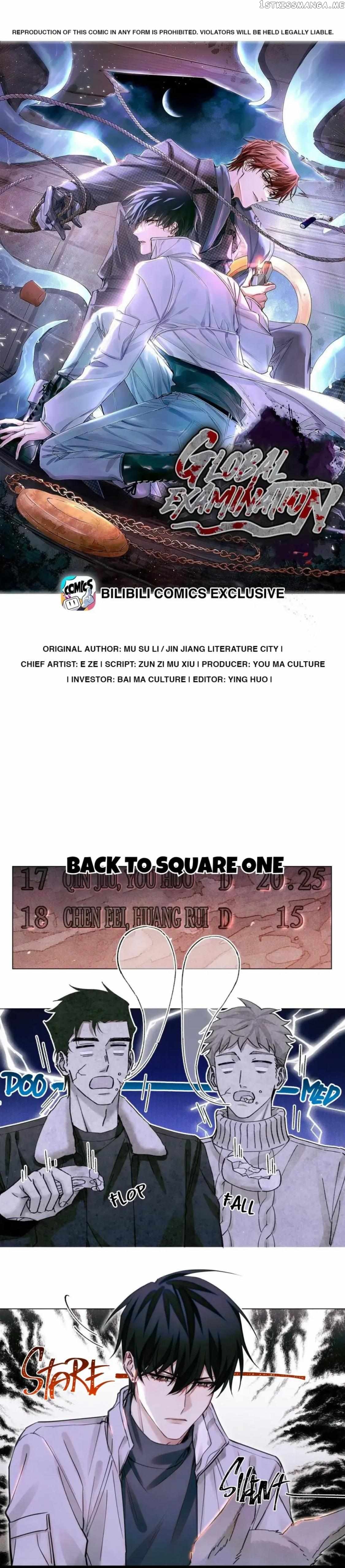 Global Examination Chapter 96 - page 1