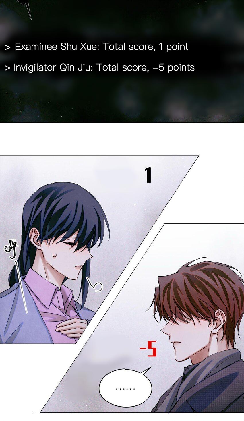 Global Examination chapter 73 - page 18