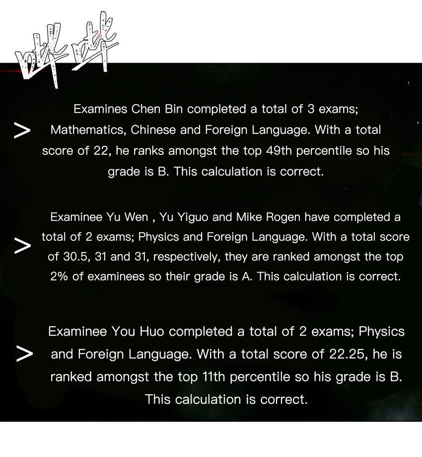 Global Examination chapter 73 - page 6