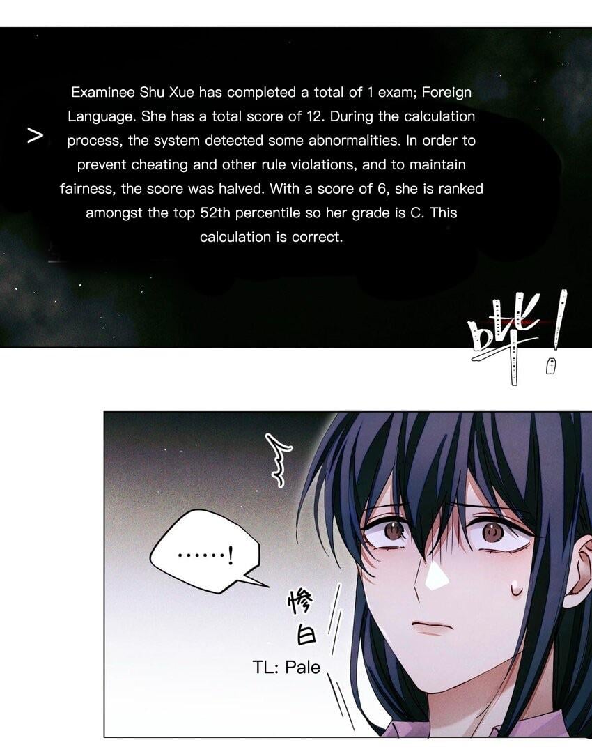 Global Examination chapter 73 - page 7