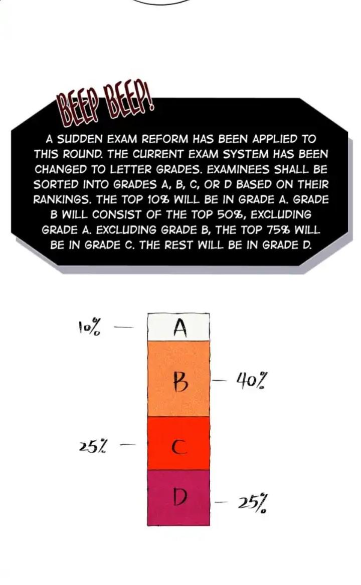 Global Examination chapter 72 - page 34