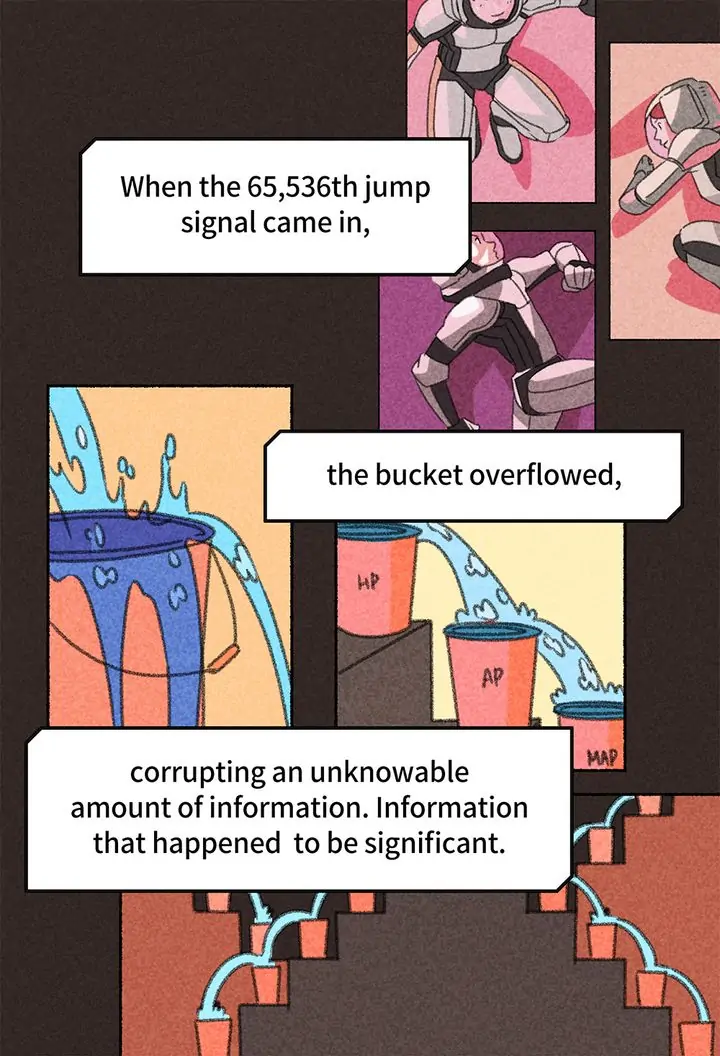 Number of Jumps Required to End the World Chapter 4 - page 30