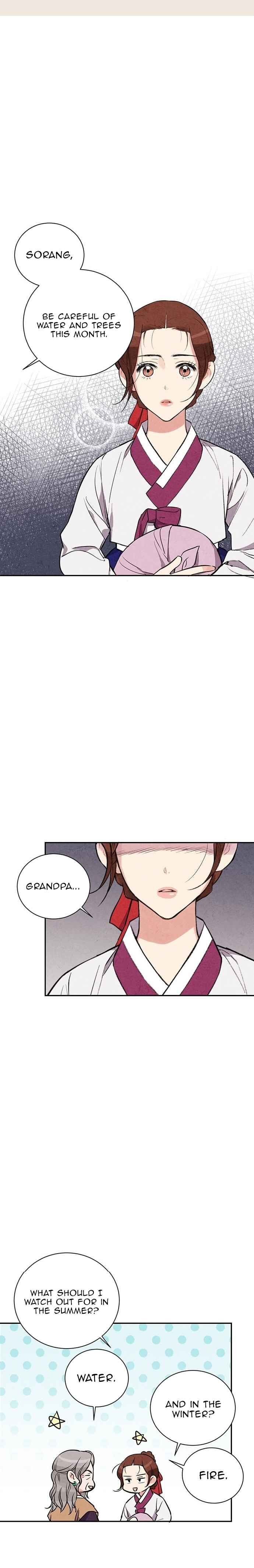 Joseon’s Ban on Marriage Chapter 24 - page 1