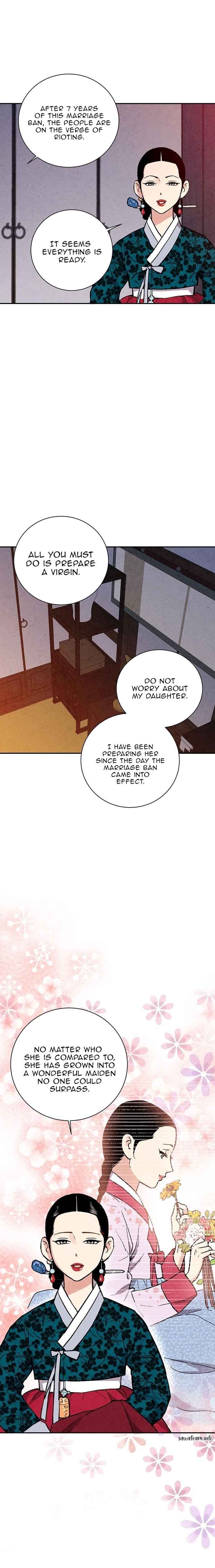 Joseon’s Ban on Marriage Chapter 24 - page 6