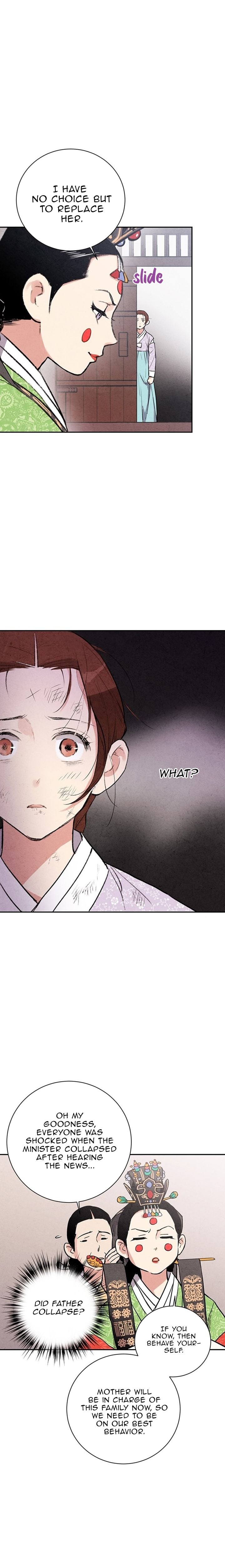 Joseon’s Ban on Marriage Chapter 23 - page 7