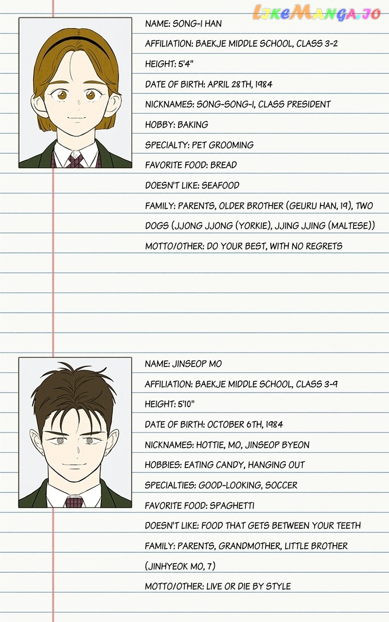 After School Lessons for Unripe Apples Chapter 66 - page 3
