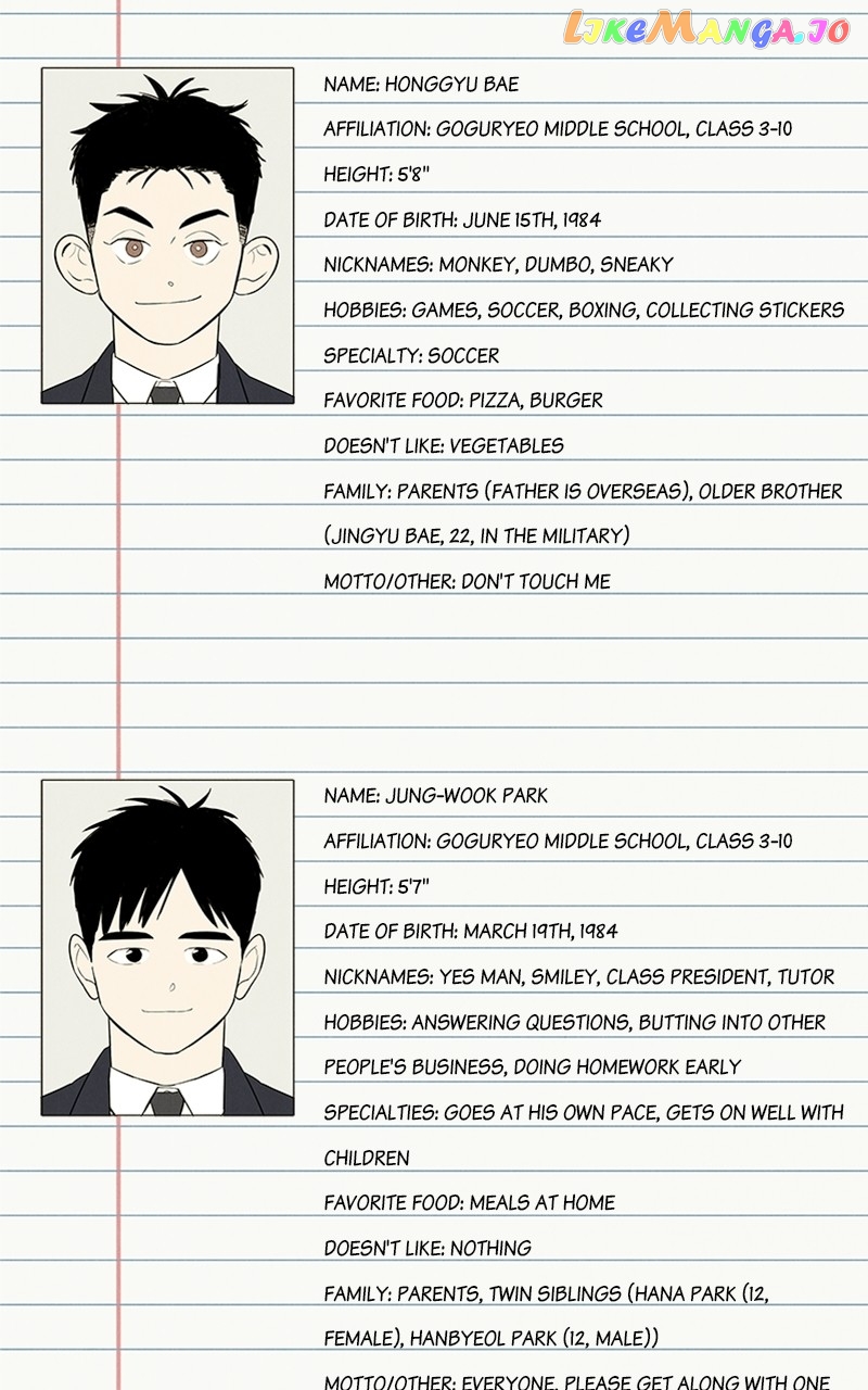 After School Lessons for Unripe Apples Chapter 66 - page 5