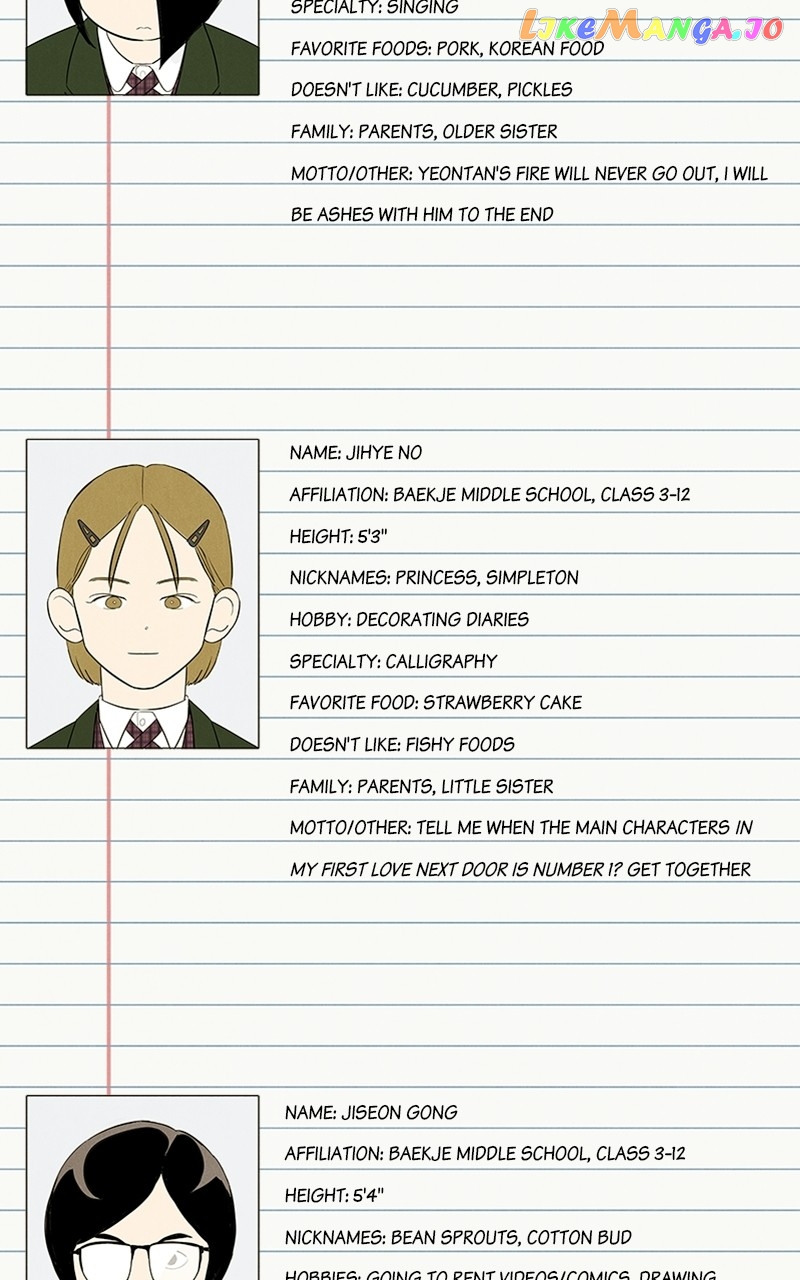 After School Lessons for Unripe Apples Chapter 66 - page 8