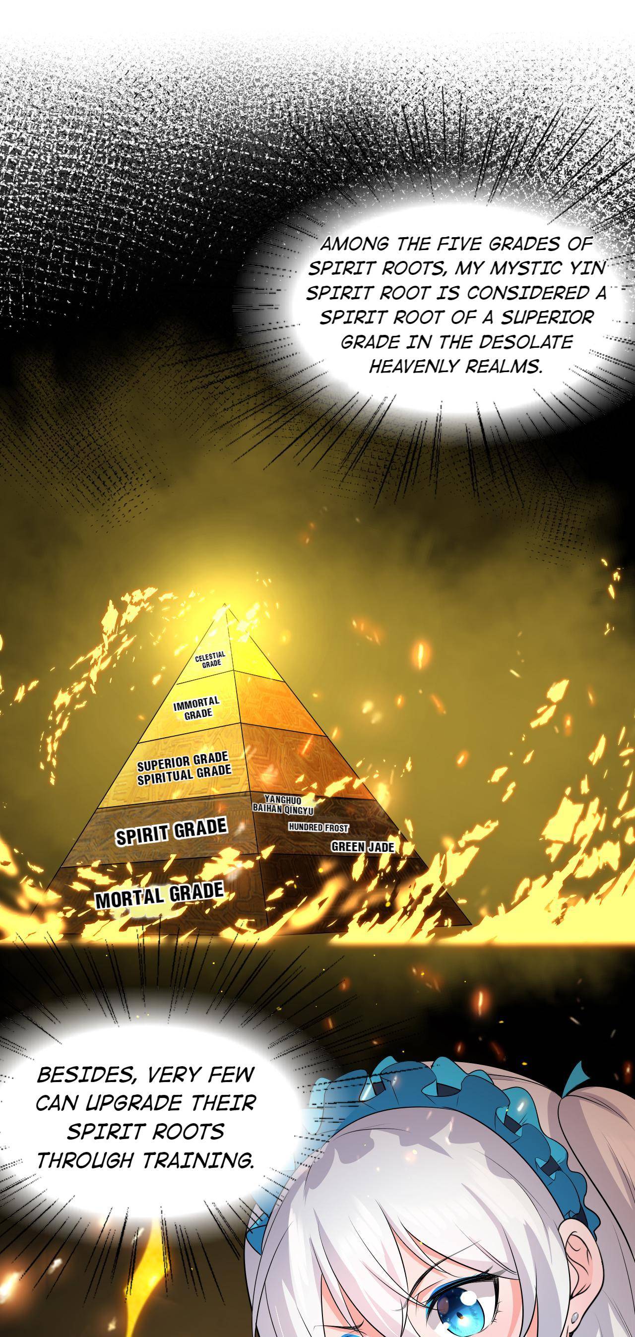I Just Had To Pick Up A Female Disciple Chapter 4 - page 22