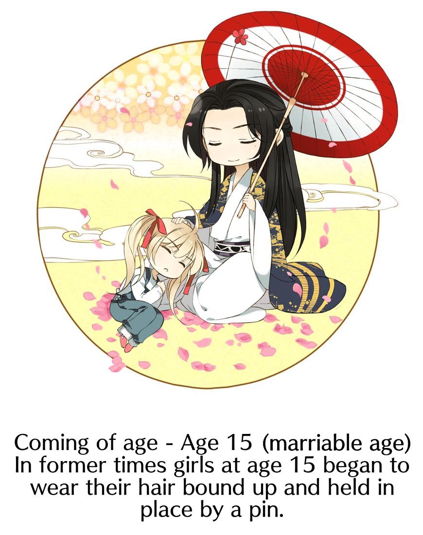 My Boyfriend is a Jinyiwei chapter 12 - page 12