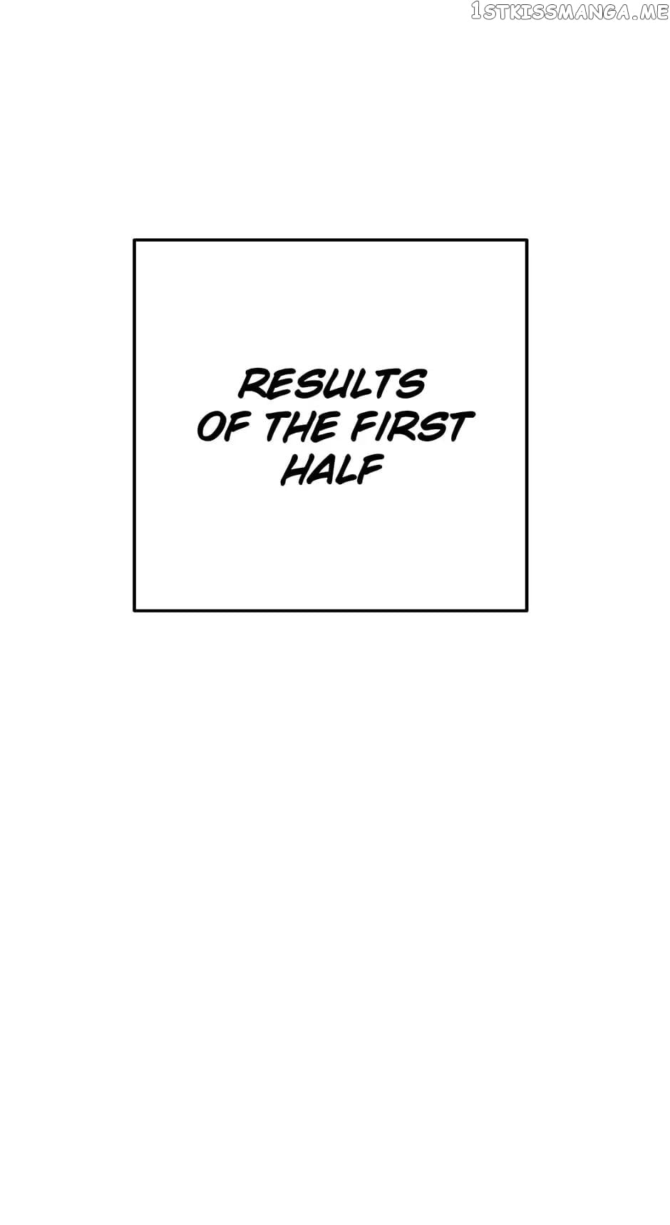Youngest Chef from the 3rd Rate Hotel Chapter 63 - page 33
