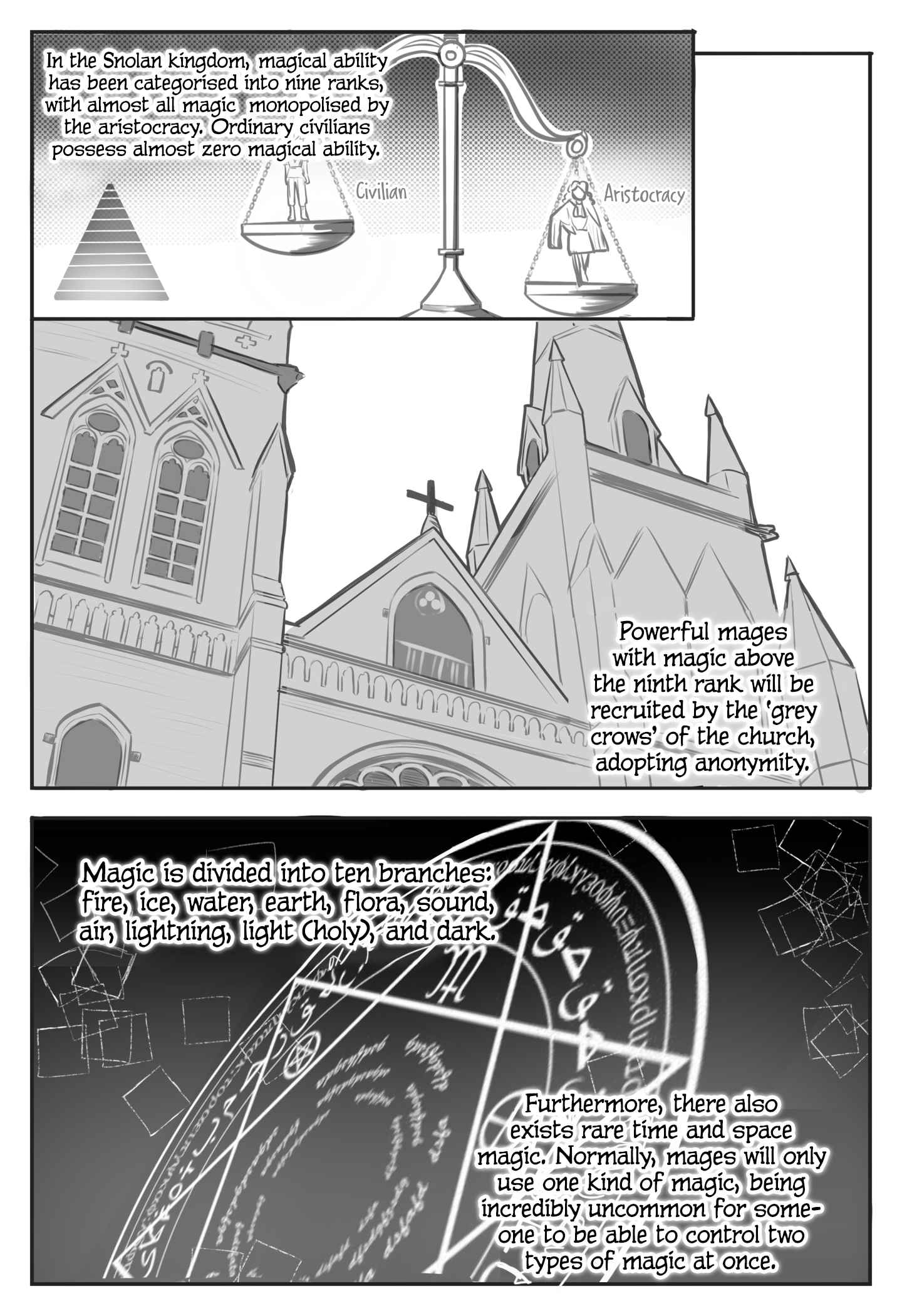 The Prophecy of the Parallel Realm Chapter 2 - page 4