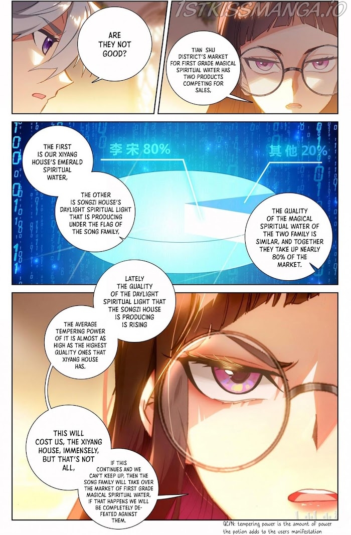 King of Manifestations chapter 21.2 - page 10