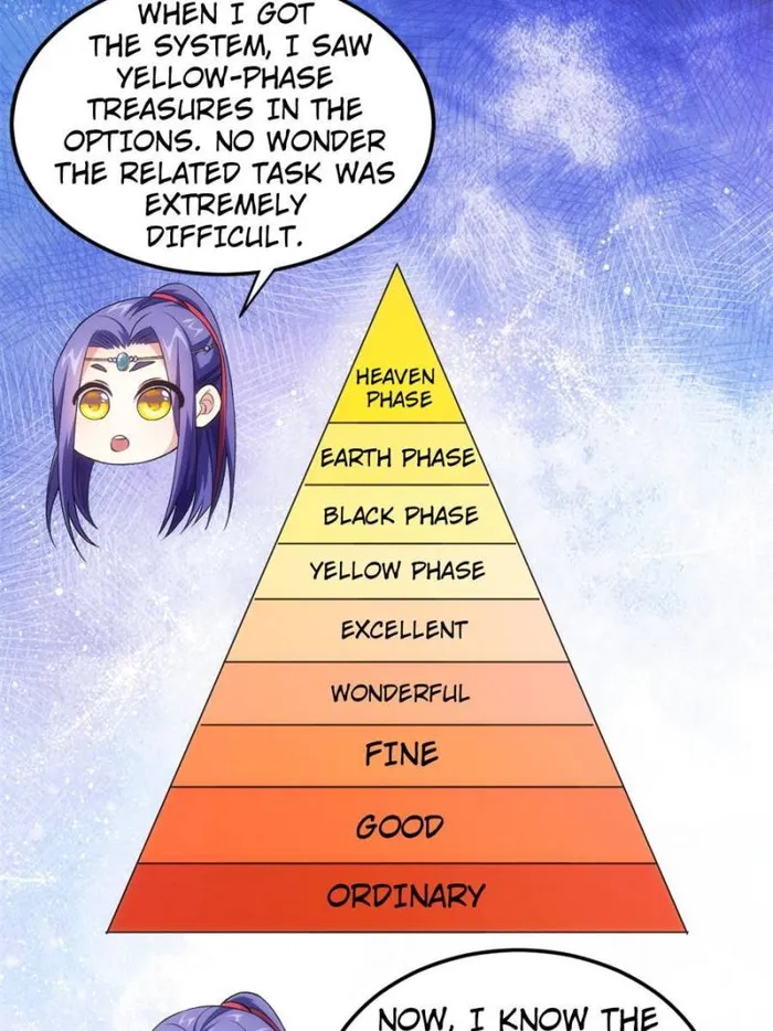 I Determine My Own Destiny Chapter 25 - page 3