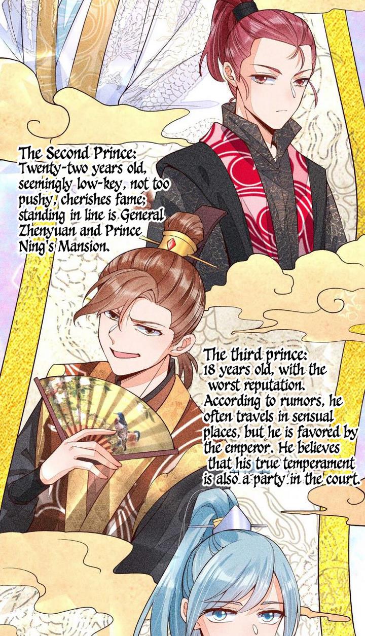 I Raised A Sick And Weak Prince Chapter 33 - page 21