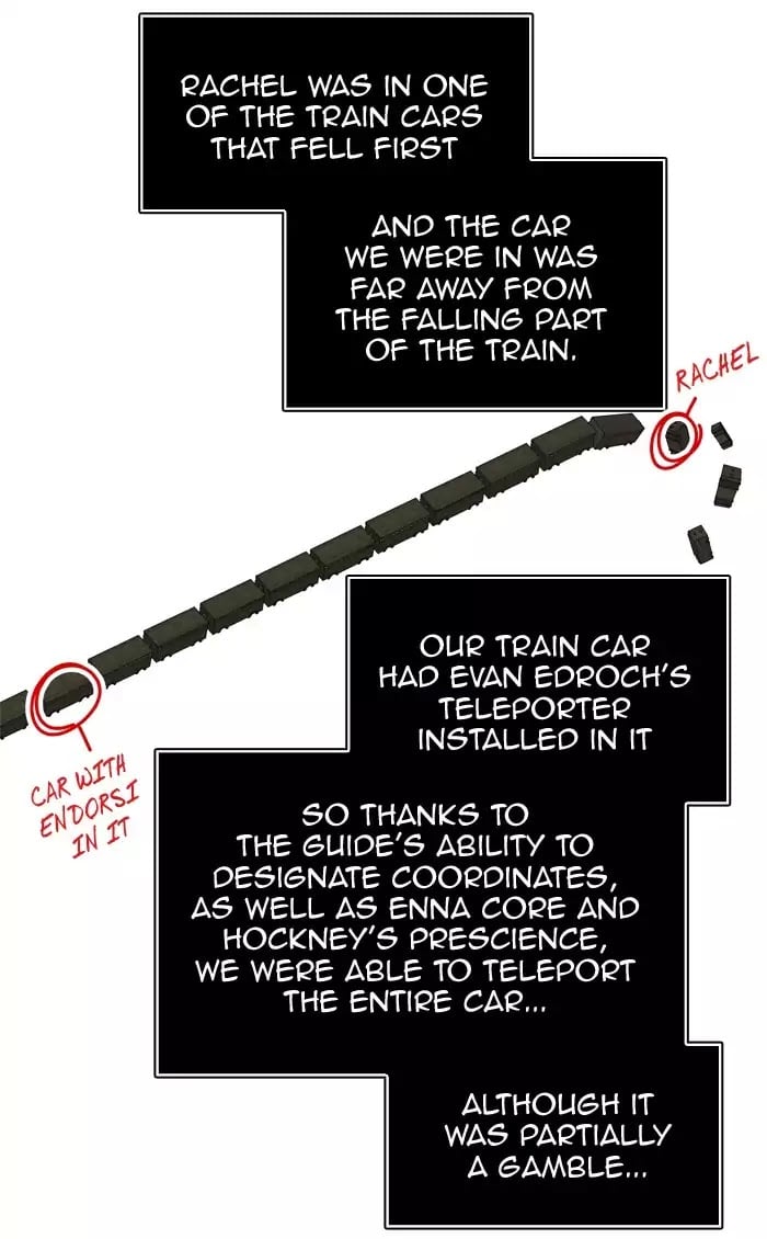 Tower of God chapter 400 - page 43