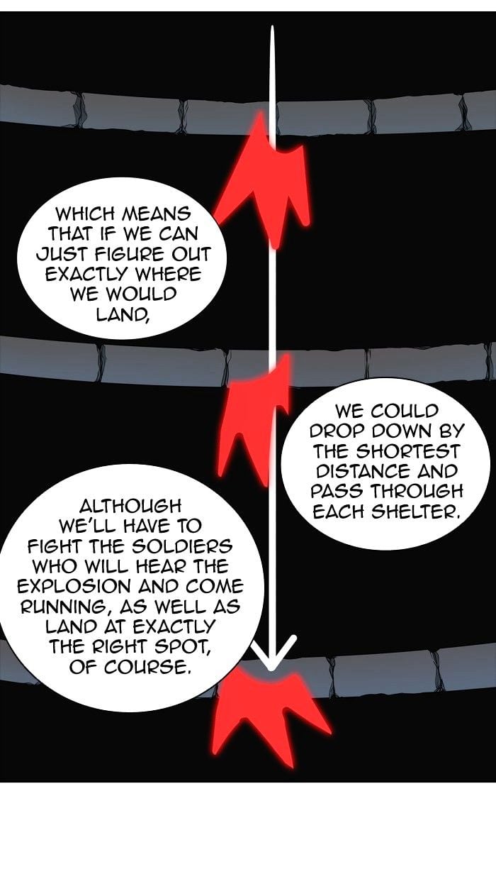 Tower of God chapter 351 - page 87
