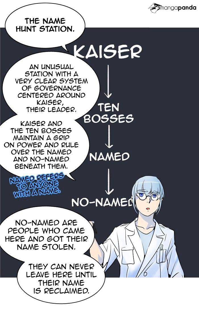 Tower of God chapter 283 - page 33