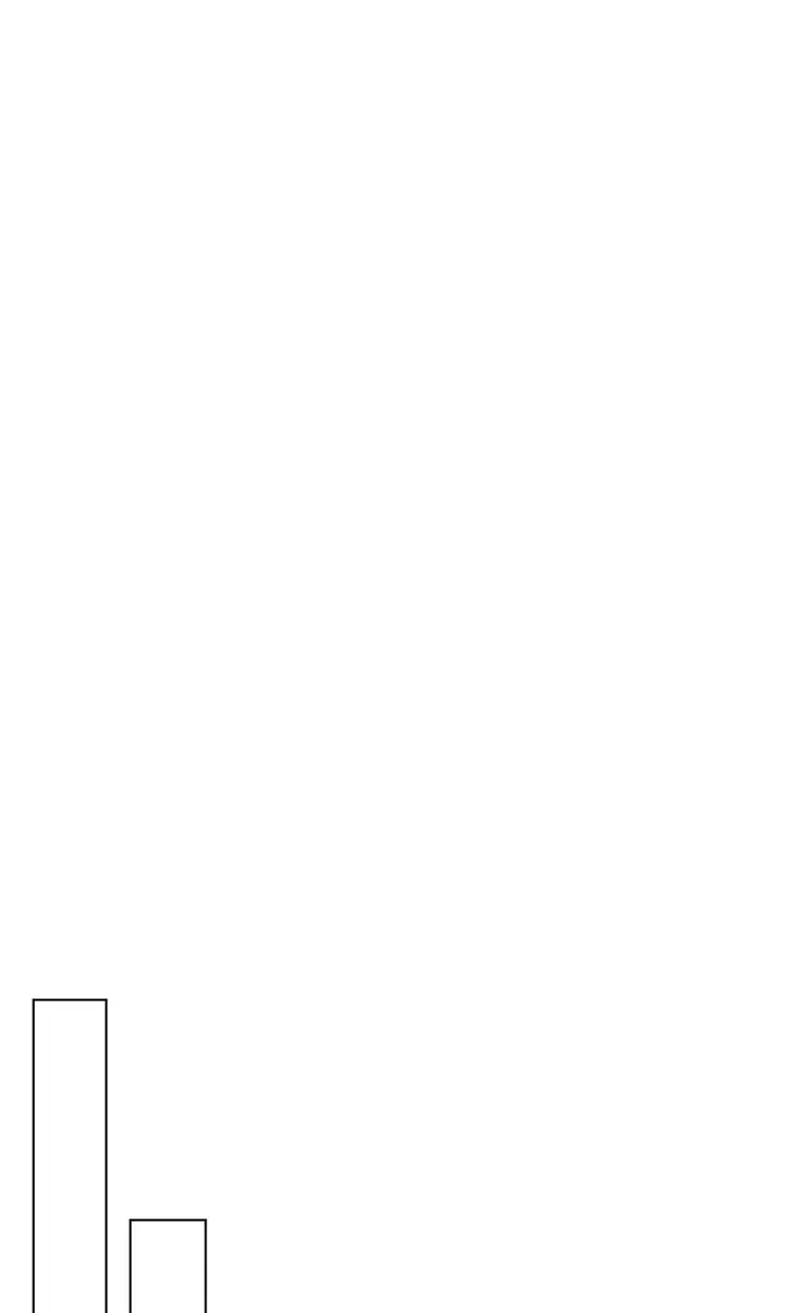 How to Get Rid of My Dark Past? Chapter 77 - page 36