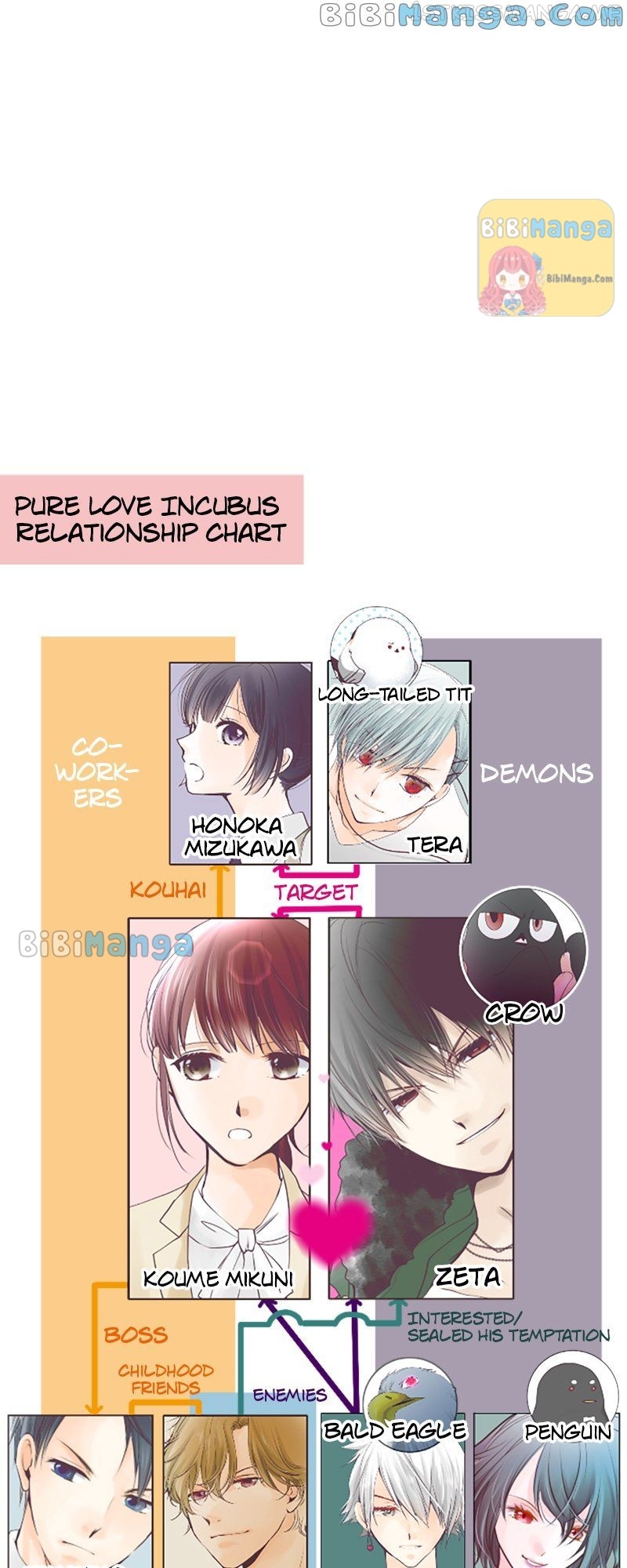 Pure Love Incubus Chapter 129 - page 30