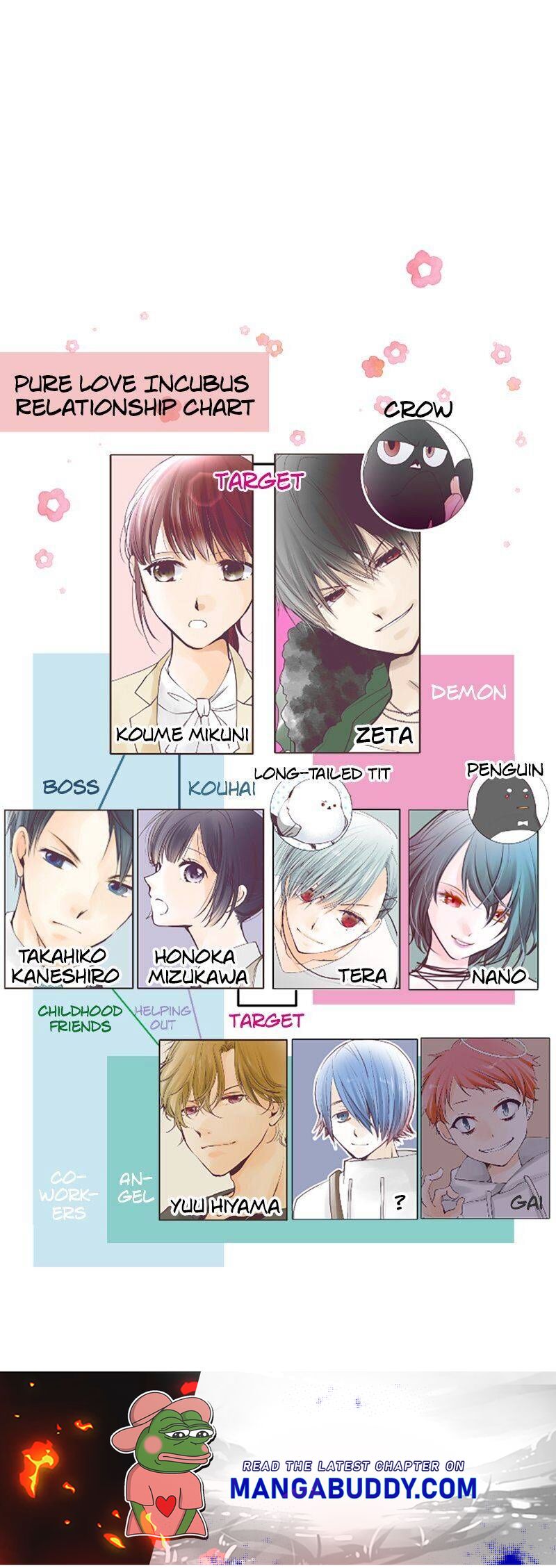 Pure Love Incubus Chapter 71 - page 27