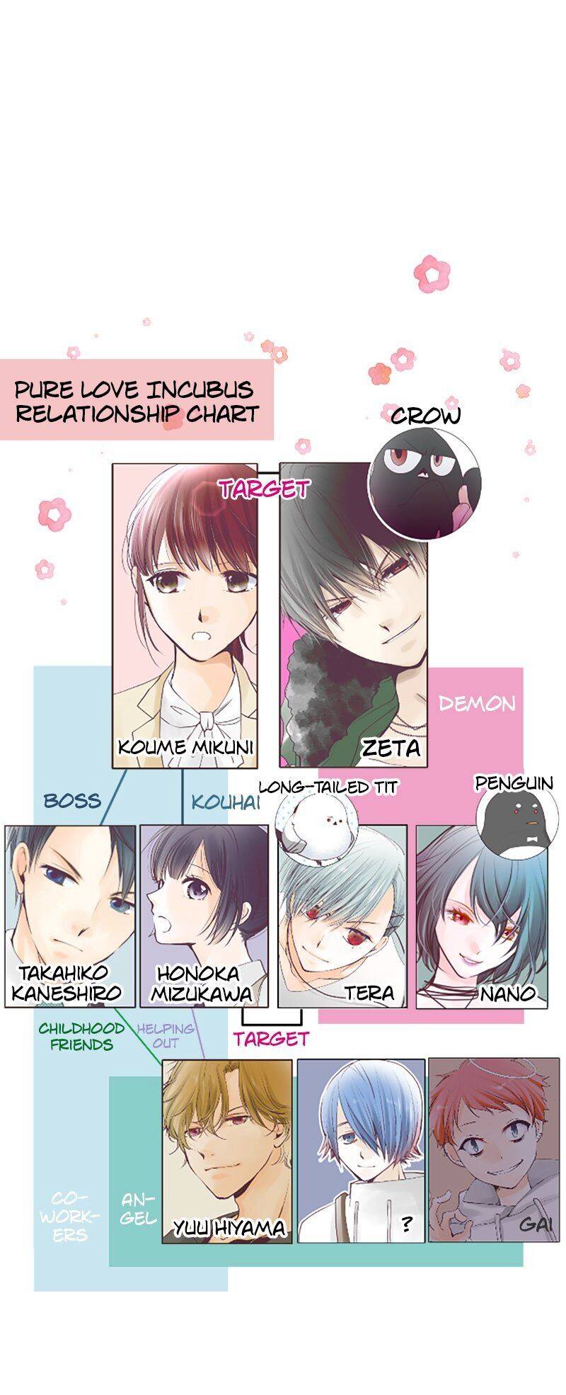 Pure Love Incubus Chapter 70 - page 27